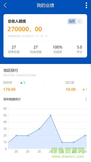 安装超人最新版 v1.0.3 安卓版1