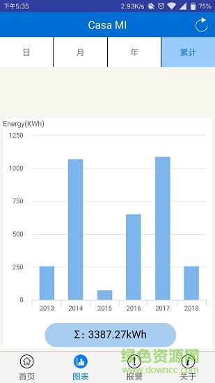 omnikportal手机版 omnikportal安卓版