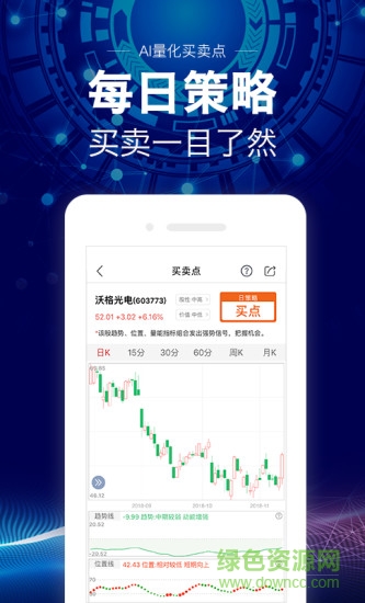 牛仔网股票炒股 v5.1.1 安卓版1