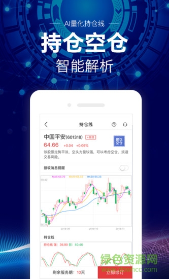 牛仔网股票炒股 v5.1.1 安卓版2