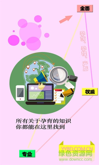 孕育宝典 v1.1.1 安卓版0