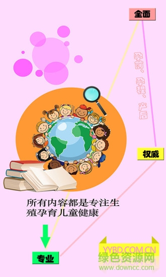 孕育宝典 v1.1.1 安卓版2