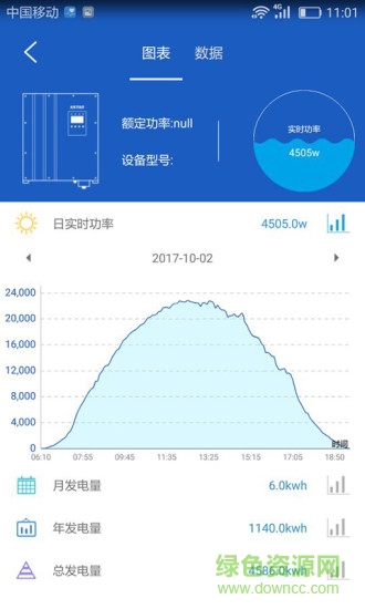 ksolar逆变器监控 v1.1.4 安卓版3