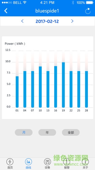 蓝蜘蛛监控bluespide v1.2 安卓版2
