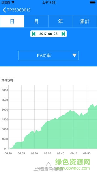 smten光伏电站监控app v4.50 安卓版2