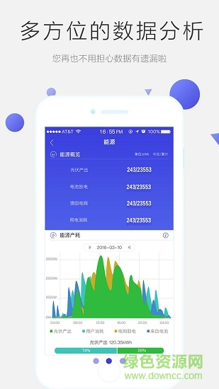 瑞光宝盒光伏监控app v3.30 安卓版1