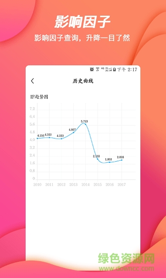 创序科学 v1.1.0 安卓版2