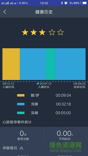 bitness智能心贴 v1.2.7 安卓版0