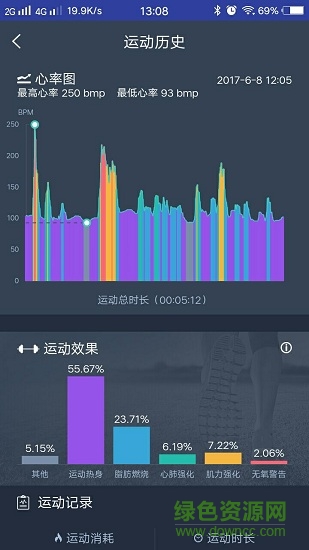 bitness智能心贴 v1.2.7 安卓版2