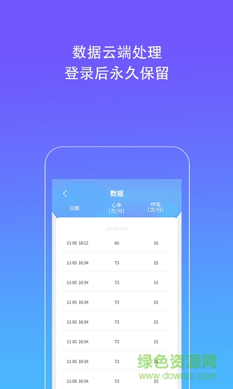 kiwi人脸心率检测仪 v1.0.4 安卓版3