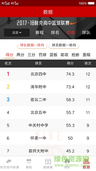 高中男子篮球联赛 v1.0.0 安卓版1