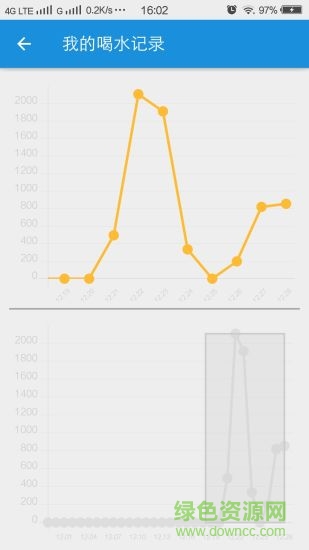 水准之家智享杯 水准之家智享杯