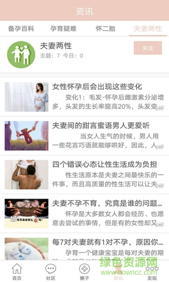 健康孕吧(怀孕百科) v1.4.8 安卓版2