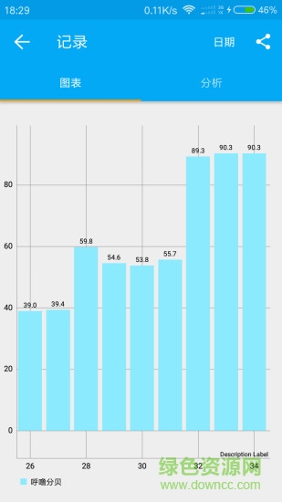呼噜克星 v2.5 安卓版0