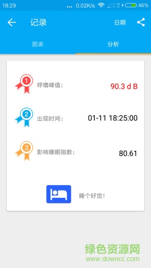 呼噜克星 v2.5 安卓版1