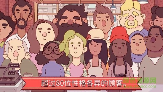 美味的披萨汉化版 v2.0.1 安卓版1