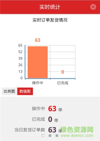 邮包裹系统 v1.2.6 安卓版0