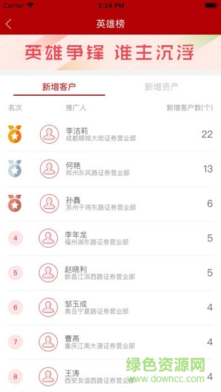 银泰证券泰e达2021 v1.2.4 官方安卓版1