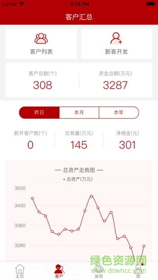 银泰证券泰e达2021 v1.2.4 官方安卓版2