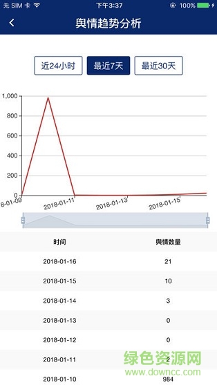 览富财经app v1.0.0 安卓版1