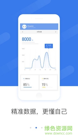 iPowerful app v2.3.2 安卓版2