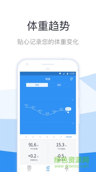 轻灵健康体脂秤 v1.0 安卓版2