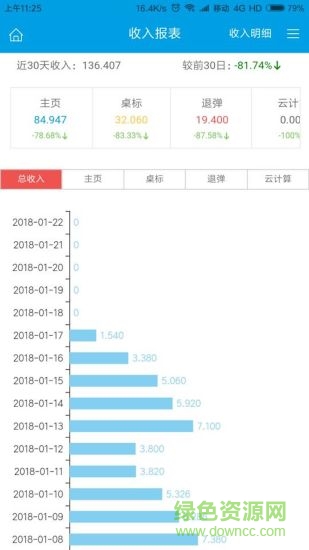 5636网吧联盟平台 v1.1.5 安卓版2