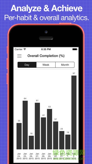 daily goals ios版 v1.0 iphone手机版1