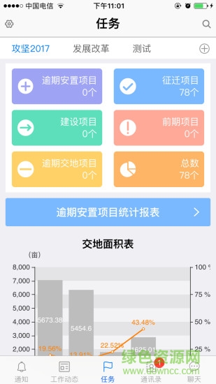 仓山政务通 v0.0.7 安卓版0