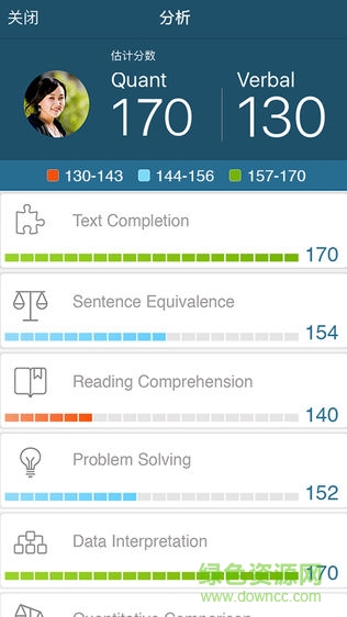 prep4gre内购版 v7.2.3631 安卓版1