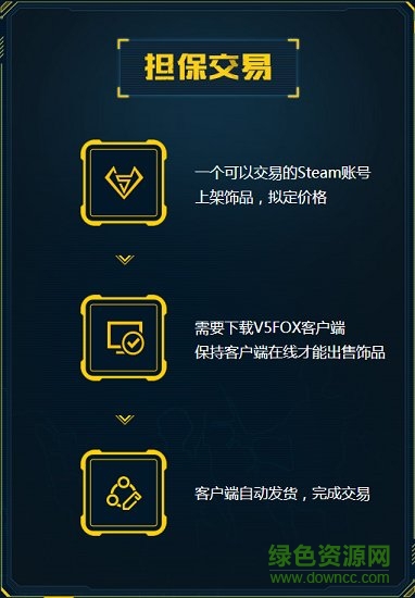 v5fox客户端 v5fox电竞饰品交易平台