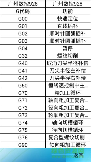 三角函数计算器手机版 v8.0 安卓版3