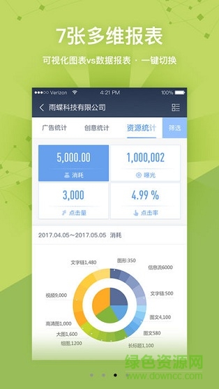 新浪扶翼平台 v2.0 安卓版2