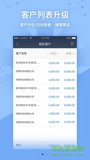 新浪扶翼平台 v2.0 安卓版1