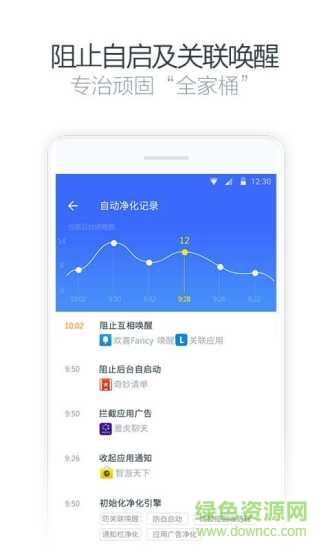 广告净化大师 v2.2.2 安卓版2