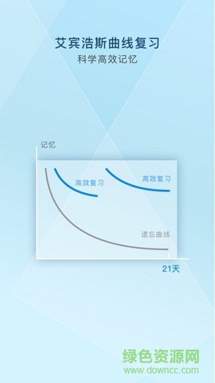 入职道app 链家入职道