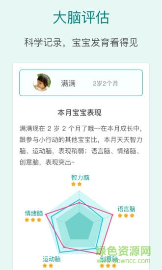 爱贝睿未来脑计划 v2.0.1 安卓版0