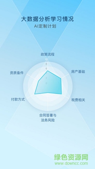 链家入职道 v2.9.0 安卓版1