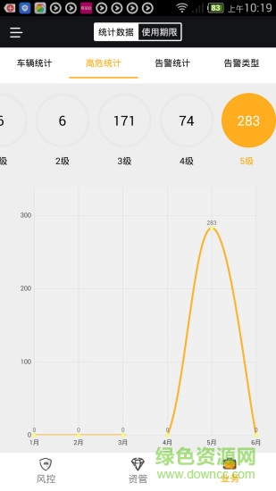 智车云控系统 v1.0.4 安卓版1