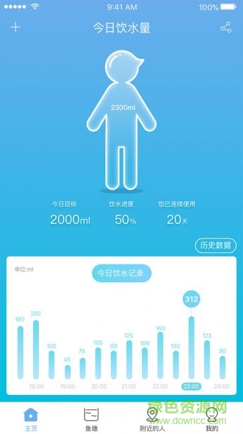 斐讯智能水杯 v1.0.1 安卓版2