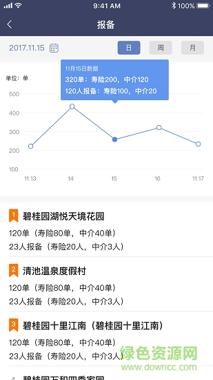 好房销售助手app 好房销售助手