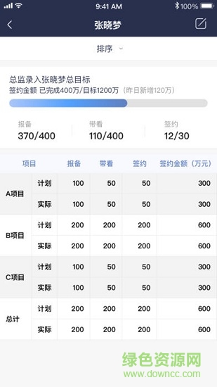 平安好房综拓助手 v2.0.3 安卓版2