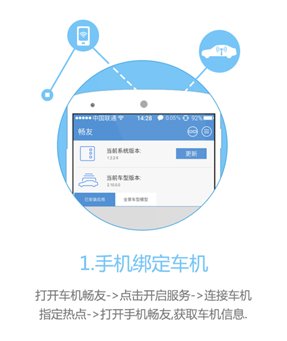 畅友app 路畅畅友app