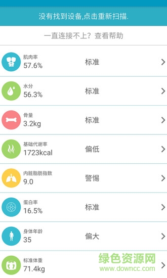 LABRADA体脂秤 v1.0 安卓版2