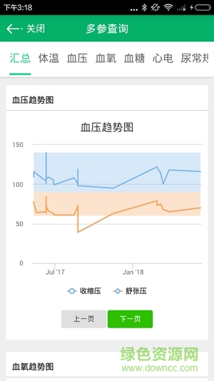 中科健康app 中科健康