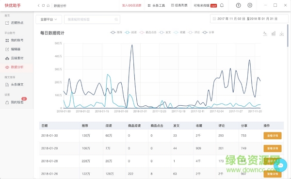 快优助手电脑版 快优助手多平台版