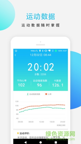 心护通(My Heart) v2.0.5 安卓版1