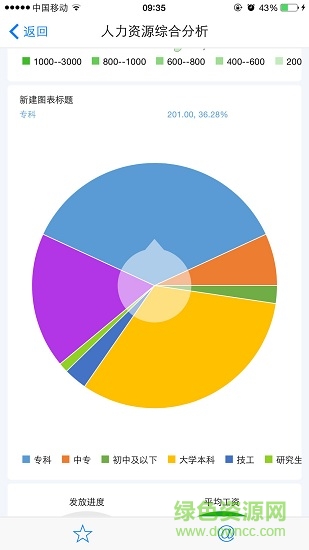 数据分析v8 v8.5.21 安卓版2