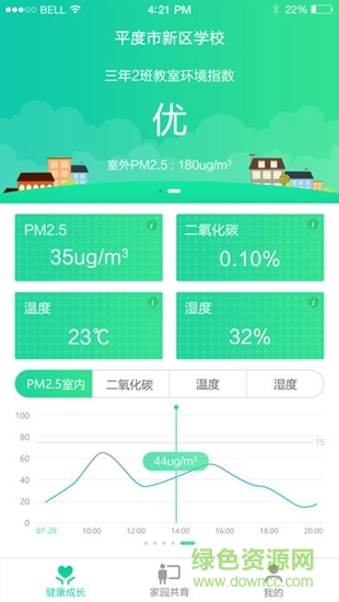 c life健康校园 v1.2.0 安卓版2