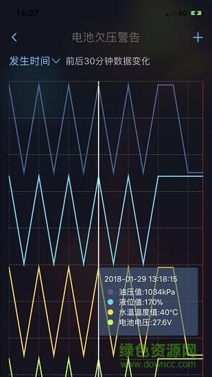 机组云监控app v5.7.0 安卓版1
